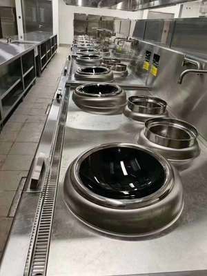 廚房設(shè)備包括哪些?【金旺廚具】