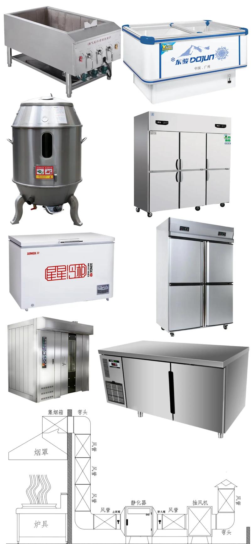 商用廚具 #餐飲設(shè)備 #廚房設(shè)備設(shè)計(jì) #廚房設(shè)備一站式采購 - 兌趑